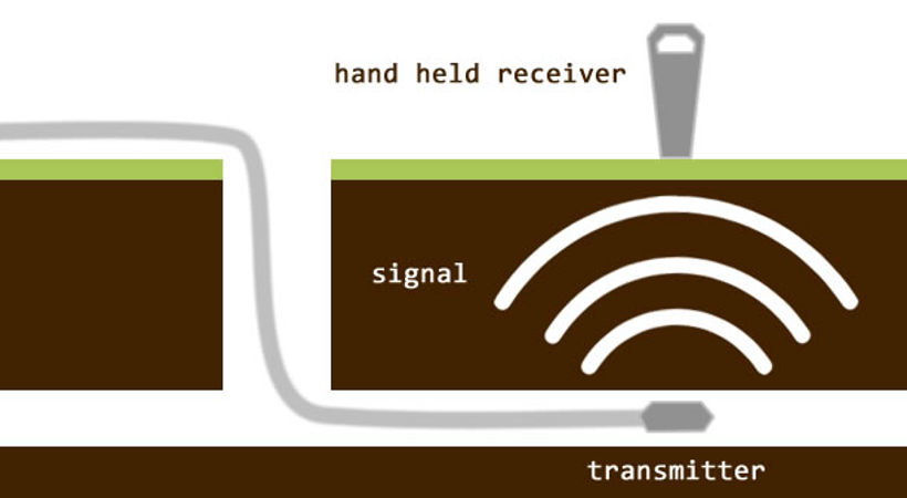 sonar drain tracing